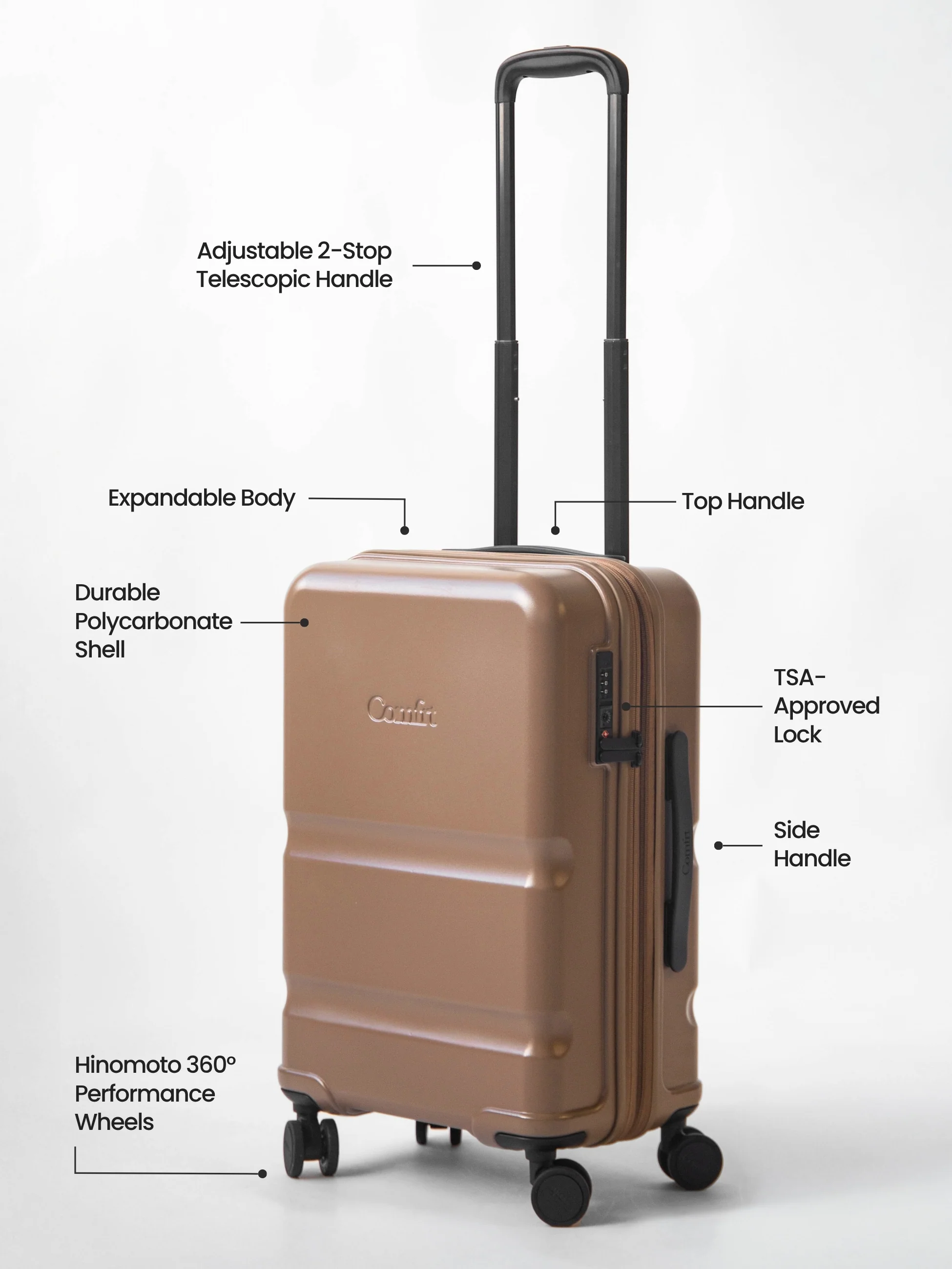 Carry-On Companion Luggage - Pre Order 25 Carry-On Companion Luggage - Pre Order
