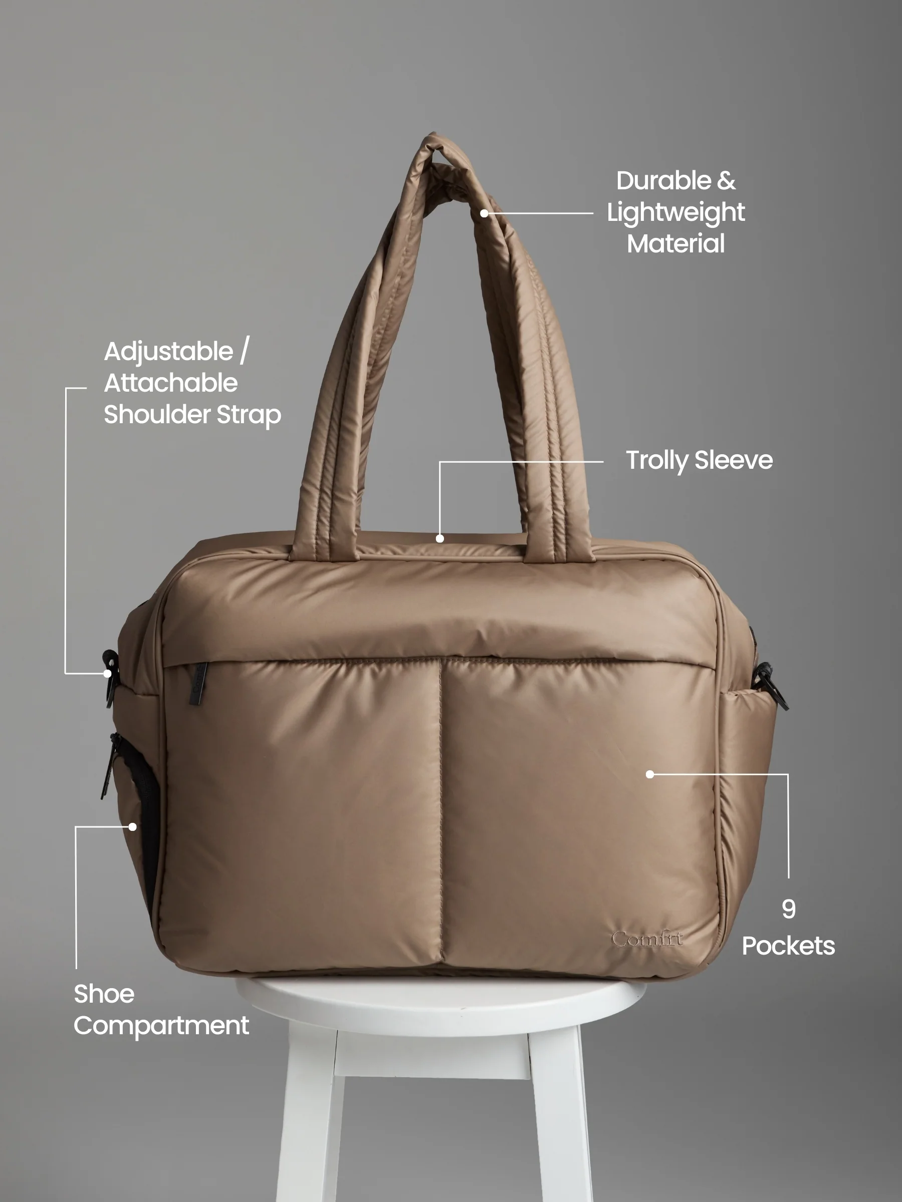 Weekender Bag - Pre Order 20 Weekender Bag - Pre Order