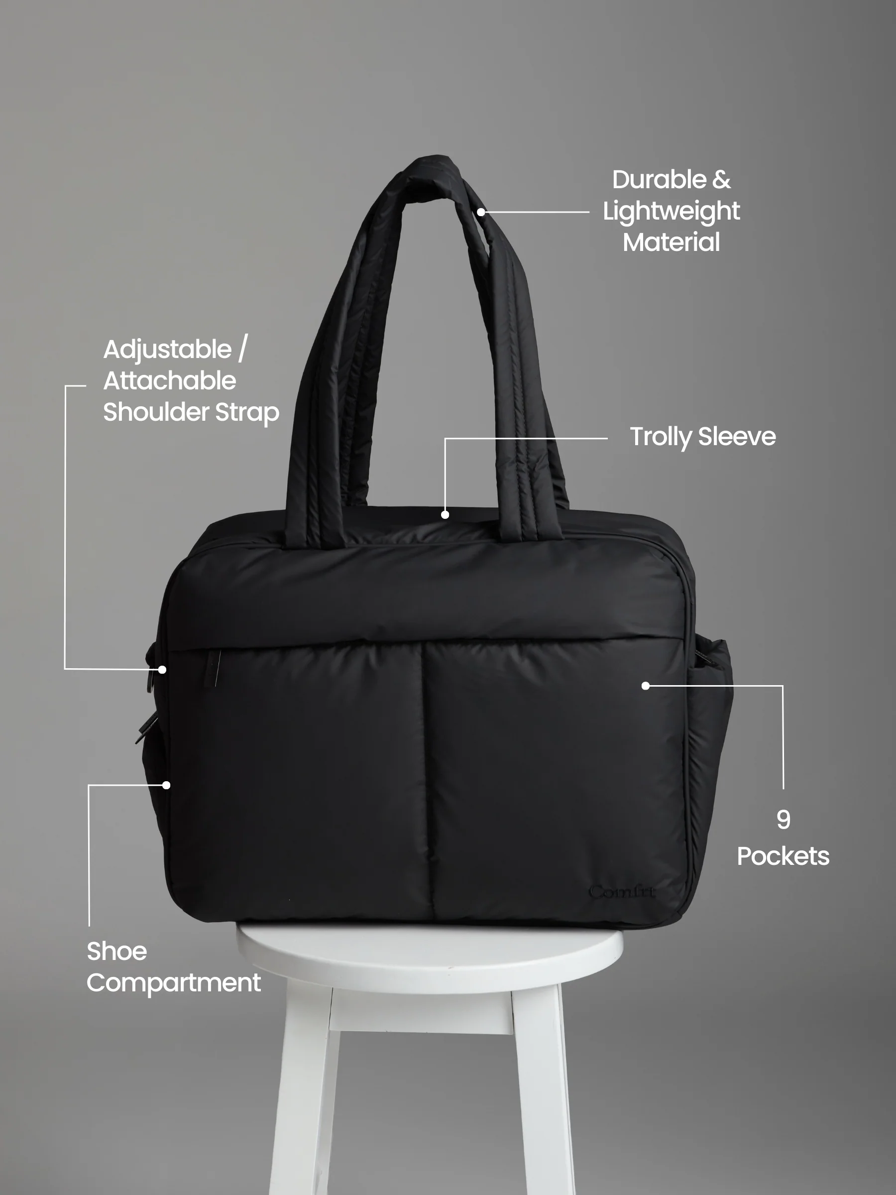Weekender Bag - Pre Order 4 Weekender Bag - Pre Order